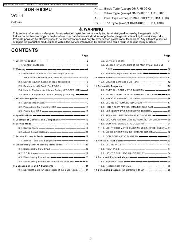 Сервисная инструкция Panasonic SDR-H80P, SDR-H81, SDR-H90