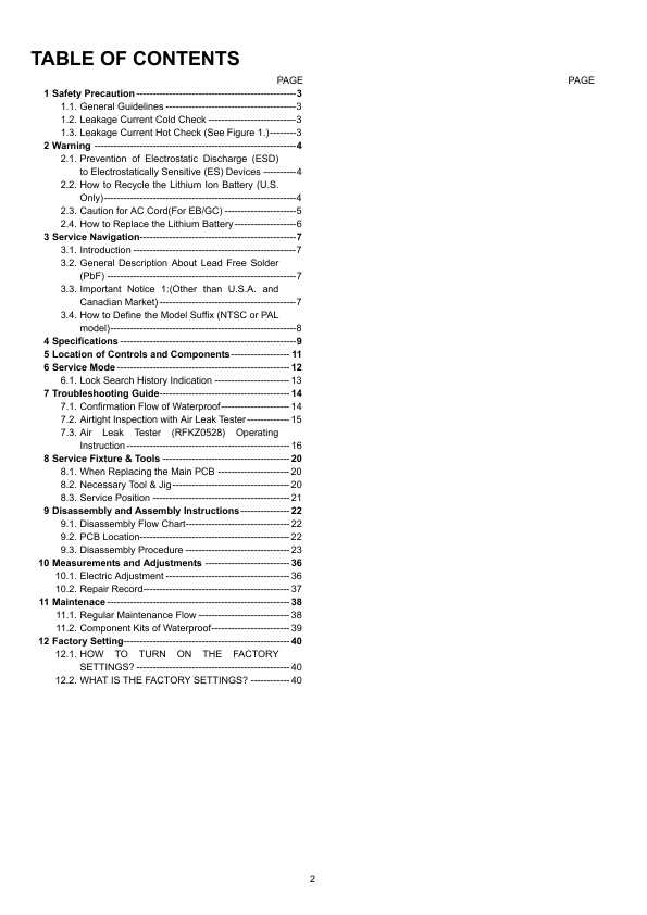 Сервисная инструкция Panasonic SDR-SW21