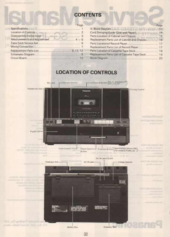 Сервисная инструкция Panasonic SG-J500L