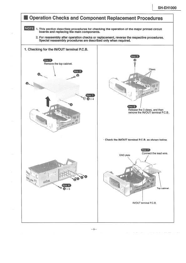 Сервисная инструкция Panasonic SH-EH1000