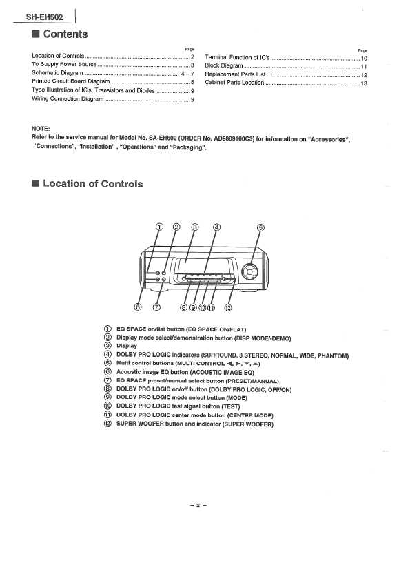 Сервисная инструкция Panasonic SH-EH502