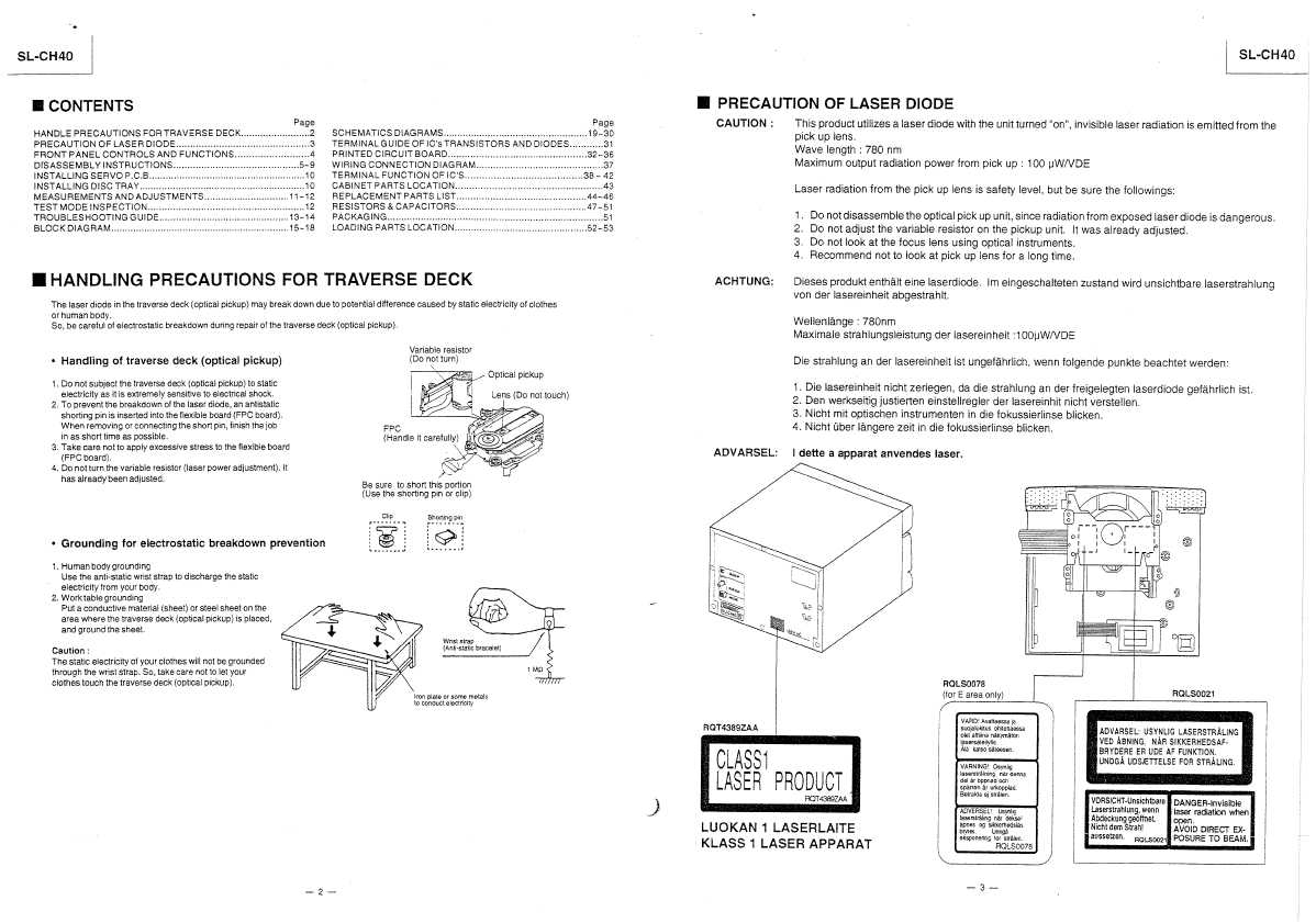 Сервисная инструкция Panasonic SL-CH40