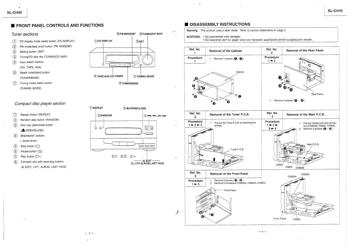 Сервисная инструкция Panasonic SL-CH40