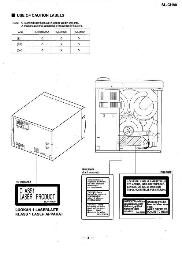 Схема panasonic su ch40