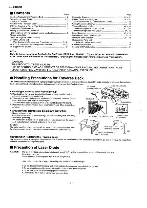 Сервисная инструкция Panasonic SL-EH60X