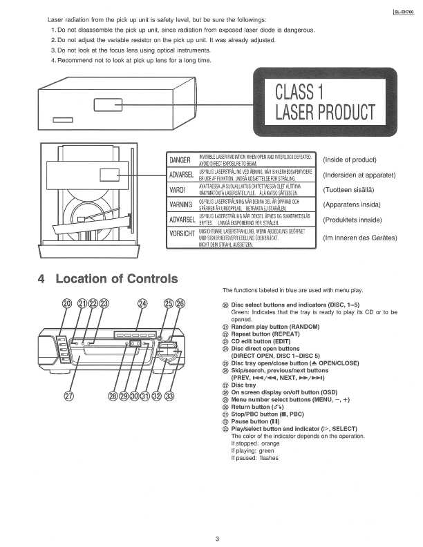 Сервисная инструкция Panasonic SL-EH700