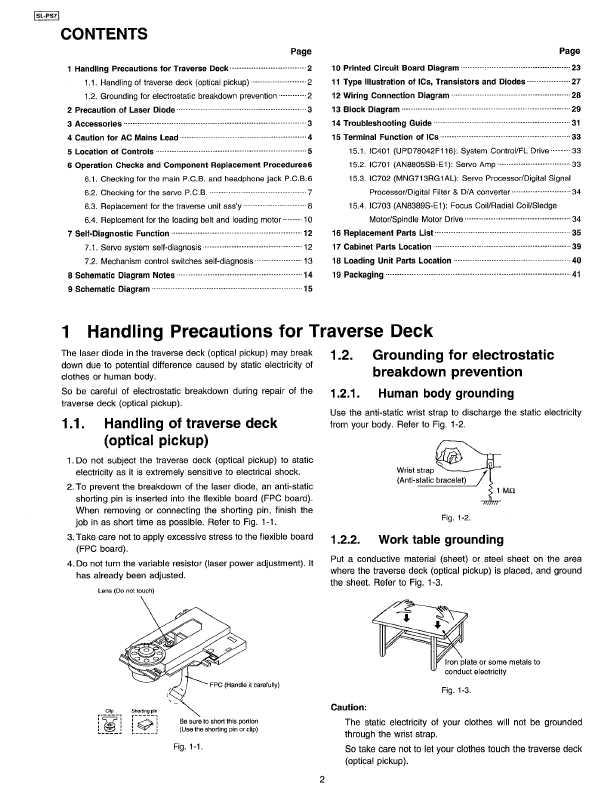 Сервисная инструкция Panasonic SL-PS7 (Technics)