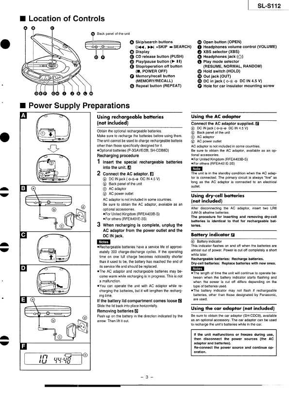 Сервисная инструкция Panasonic SL-S112