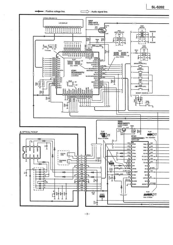 Сервисная инструкция Panasonic SL-S202