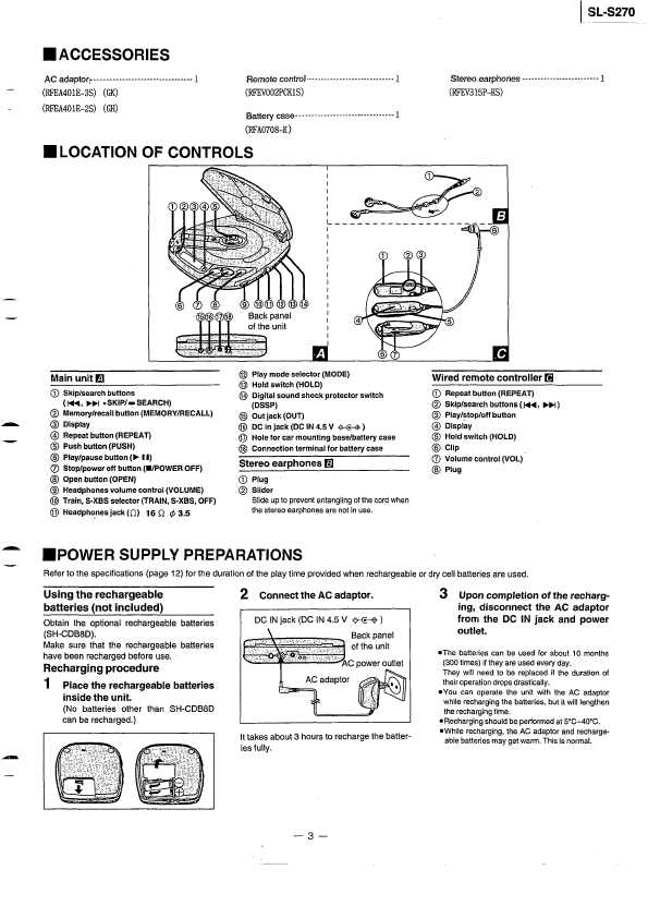 Сервисная инструкция Panasonic SL-S270