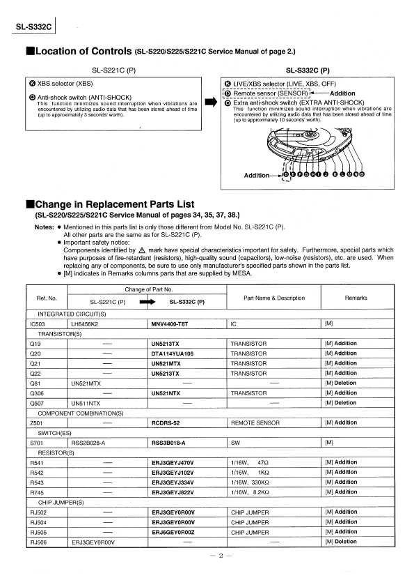 Сервисная инструкция Panasonic SL-S332C