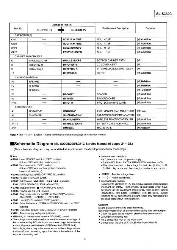 Сервисная инструкция Panasonic SL-S332C