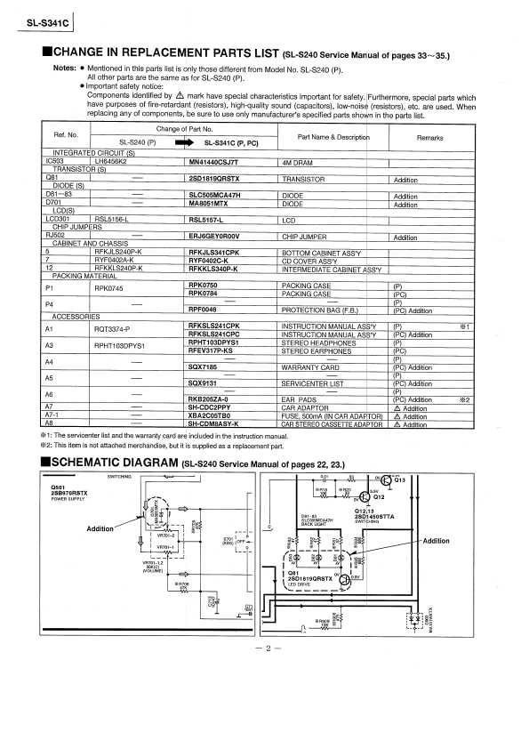 Сервисная инструкция Panasonic SL-S341C