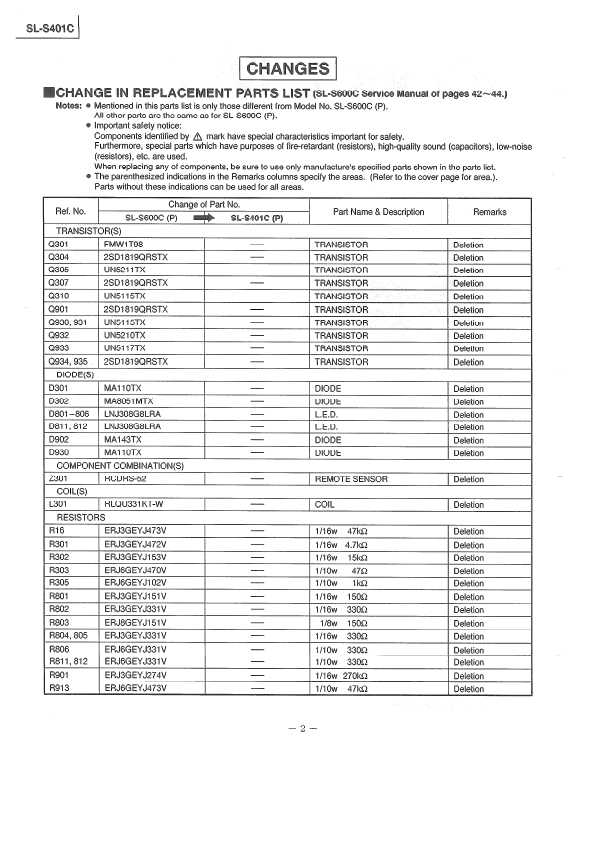 Сервисная инструкция Panasonic SL-S401C