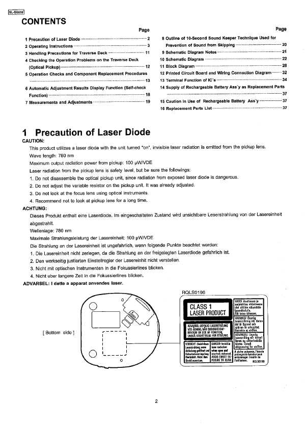 Сервисная инструкция Panasonic SL-SX410