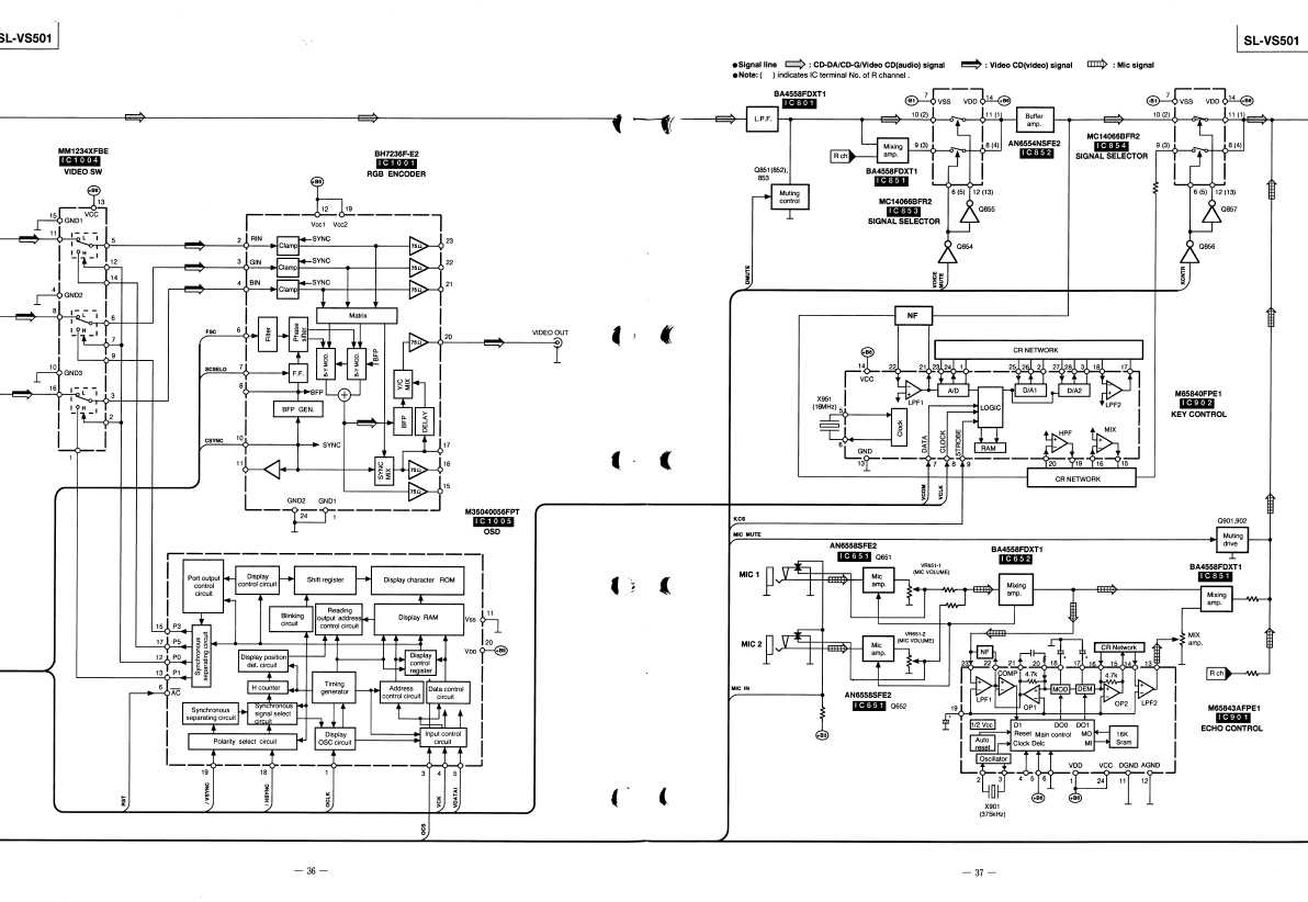 Сервисная инструкция Panasonic SL-VS501 SCH