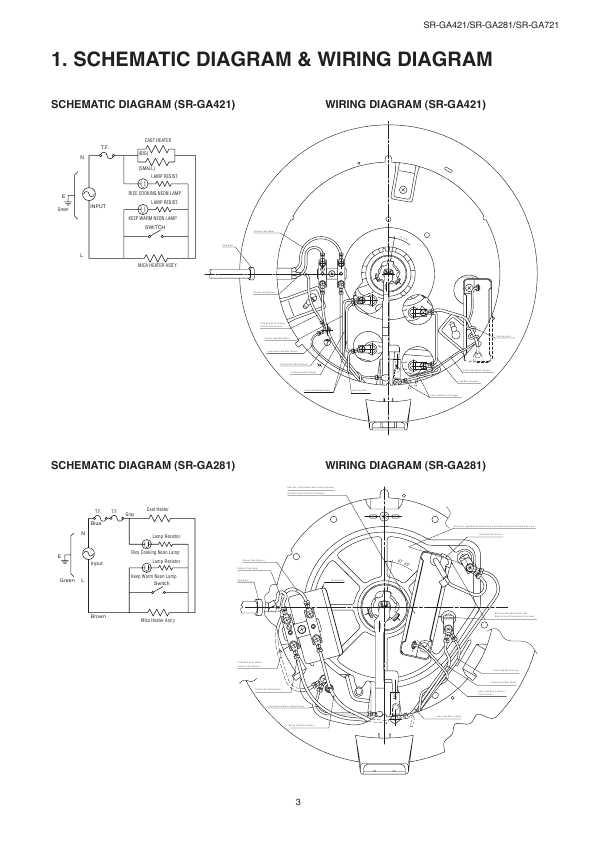 Сервисная инструкция Panasonic SR-GA281, SR-GA421, SR-GA721