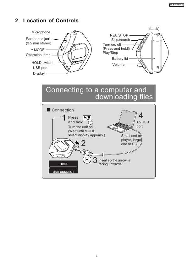 Сервисная инструкция Panasonic SV-MP100VGC