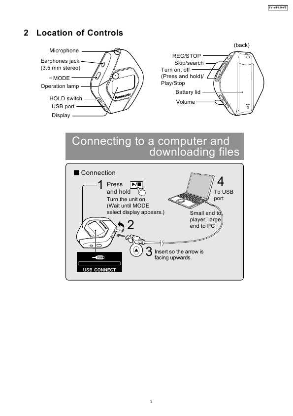 Сервисная инструкция Panasonic SV-MP120VE