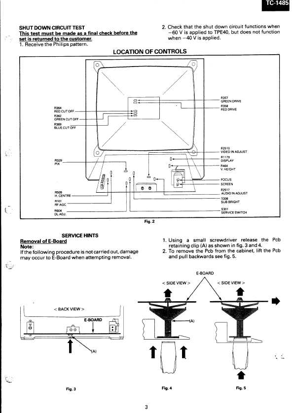 Сервисная инструкция Panasonic TC-1485, Z3-Chassis