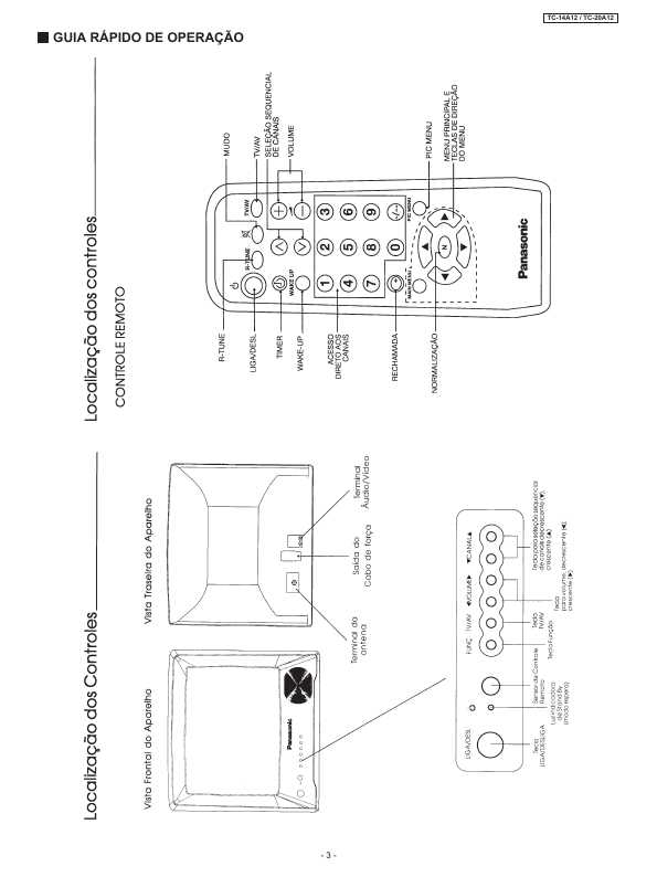 Сервисная инструкция Panasonic TC-14A12, TC-20A12, BR3L-Chassis