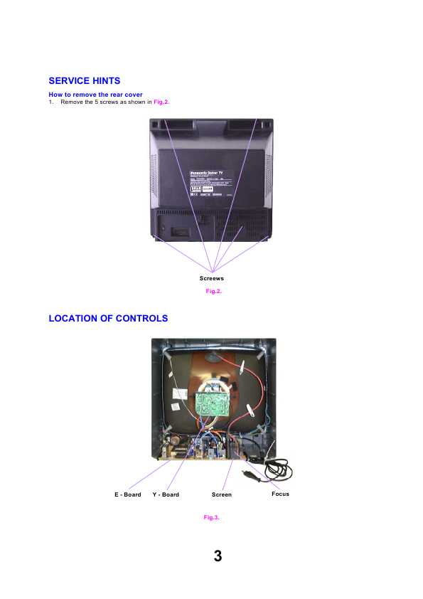 Сервисная инструкция Panasonic TC-14JR1P, TC-21JR1P