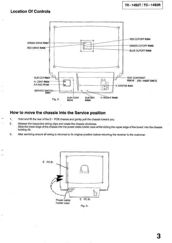 Сервисная инструкция Panasonic TC-14S2R, TX-14S2T, Z5-CHASIS