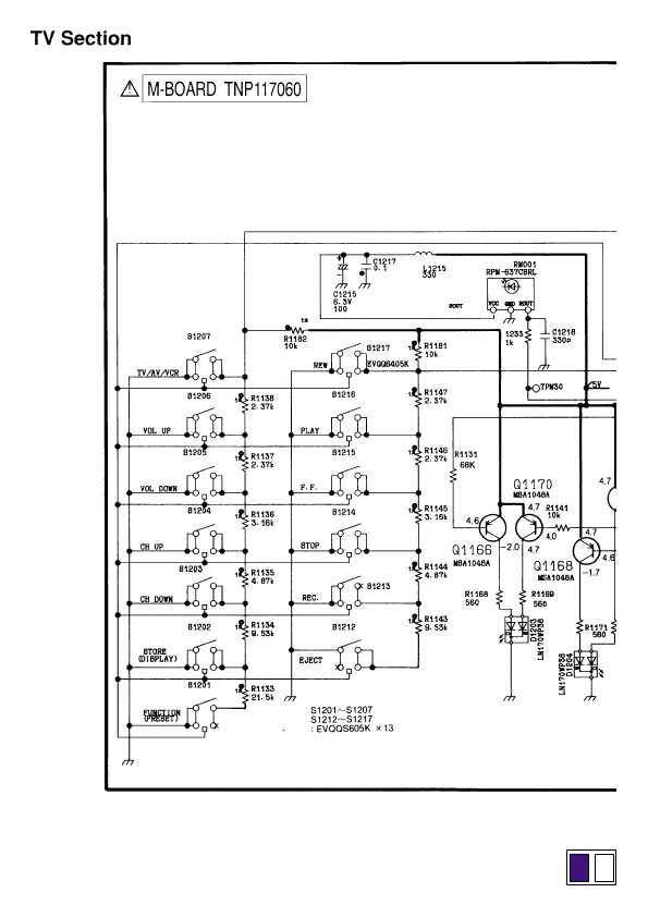 Сервисная инструкция Panasonic TC-14SV10S, MX-3V-Chassis