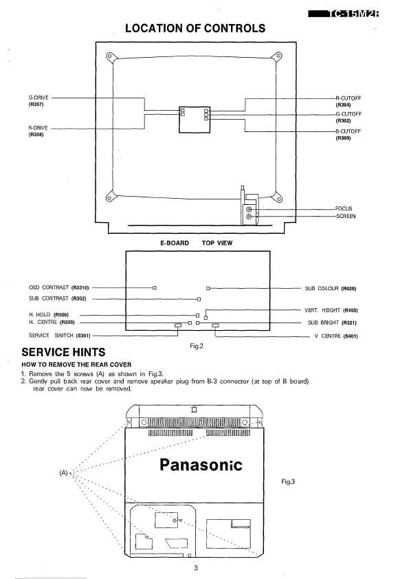 Сервисная инструкция Panasonic TC-15M2R, Z4-Chassis