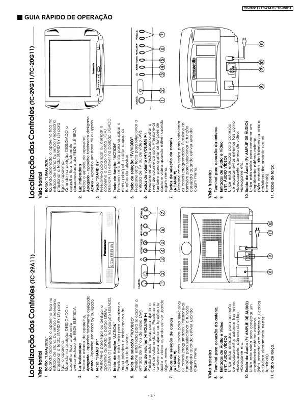 Сервисная инструкция Panasonic TC-20G11, TC-29A11, TC-29G11, BR2-Chassis