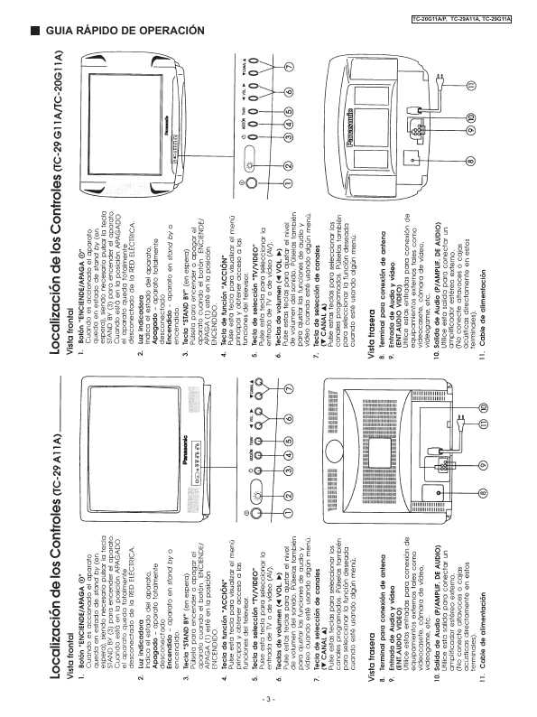 Сервисная инструкция Panasonic TC-20G11A, TC-20G11P, TC-29G11A