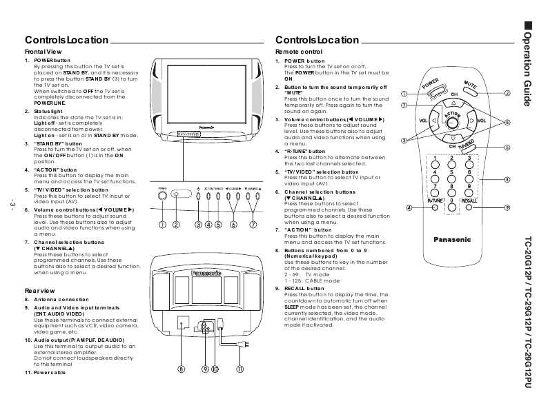 Сервисная инструкция Panasonic TC-20G12P, TC-29G12P, PU