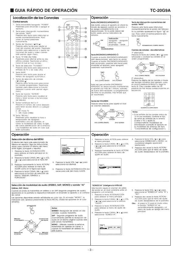 Сервисная инструкция Panasonic TC-20G9A, BR1L chassis