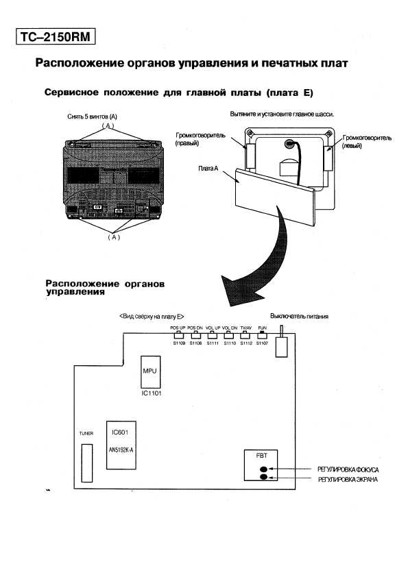 Сервисная инструкция Panasonic TC-2150RM, MX-3C-Chassis, RUS