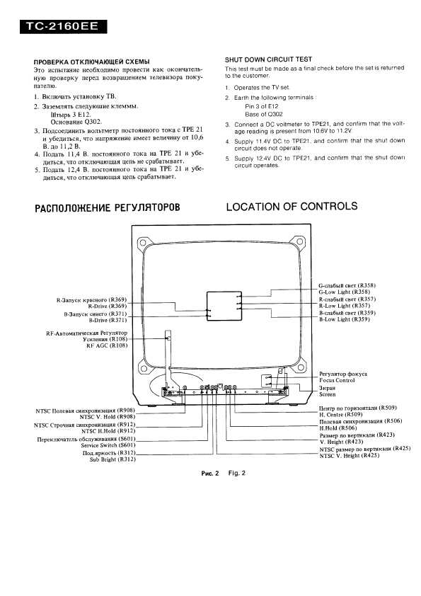 Сервисная инструкция Panasonic TC-2160EE, M14EC-Chassis, RUS