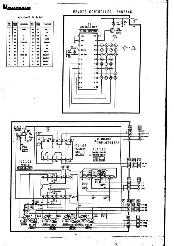 Сервисная инструкция Panasonic TC-2185TR, M15L-Chassis