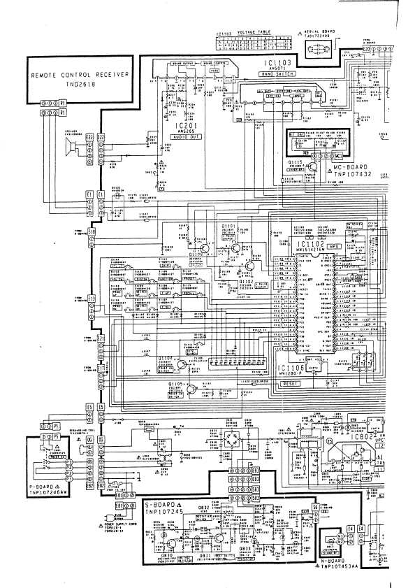 Сервисная инструкция Panasonic TC-2185TR, M15L-Chassis