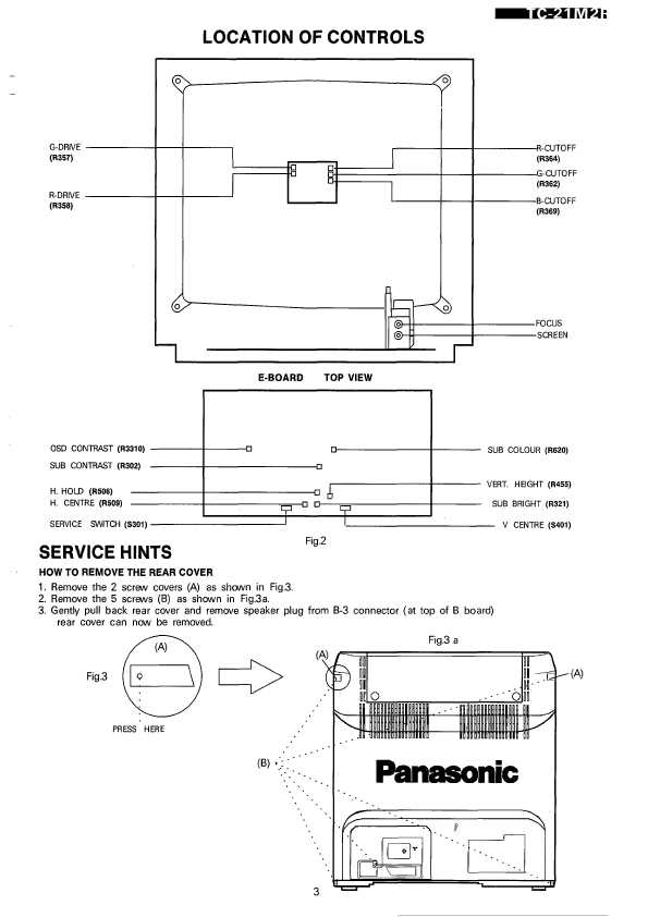 Сервисная инструкция Panasonic TC-21M2R, Z4-Chassis