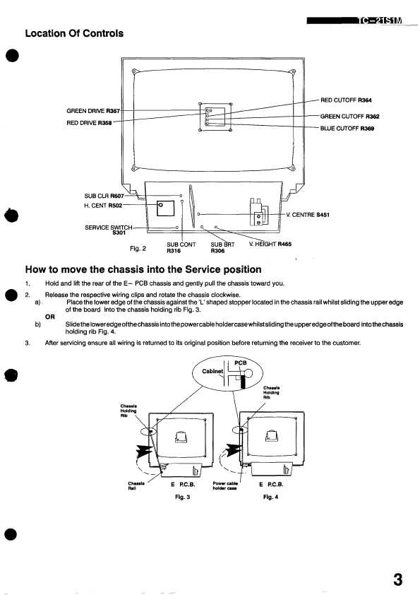 Сервисная инструкция Panasonic TC-21S1M, Z5-Chassis