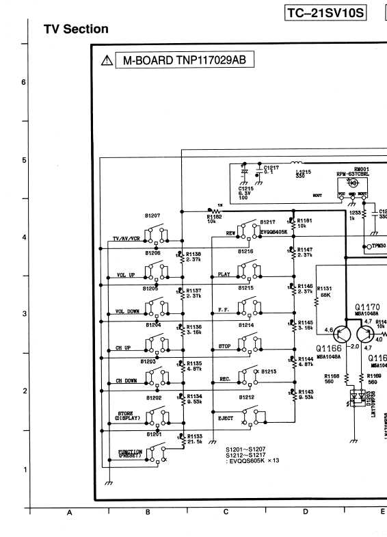 Panasonic tc 21pm10rq схема