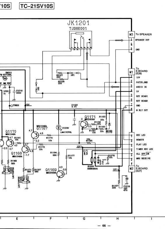 Сервисная инструкция Panasonic TC-21SV10S (схема)