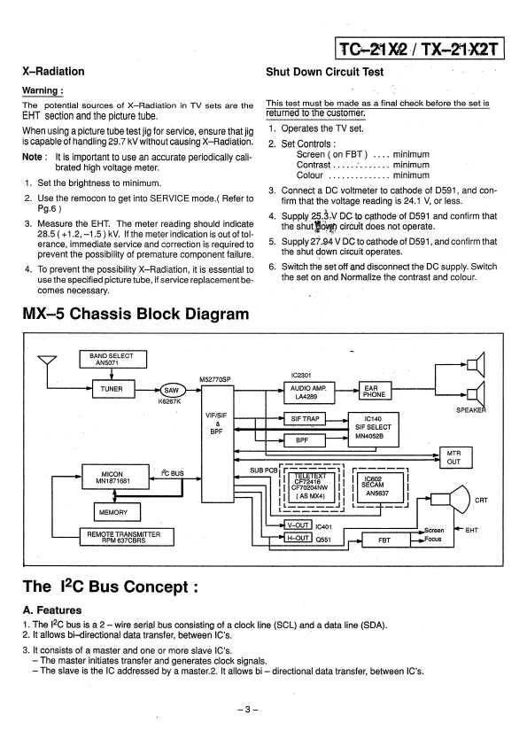 Сервисная инструкция Panasonic TC-21X2, TC-21X2T, MX-5 chassis