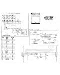 Сервисная инструкция Panasonic TC-21Z2A, MX-5A-Chassis