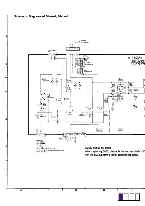 Сервисная инструкция Panasonic TC-25GV10R M17V