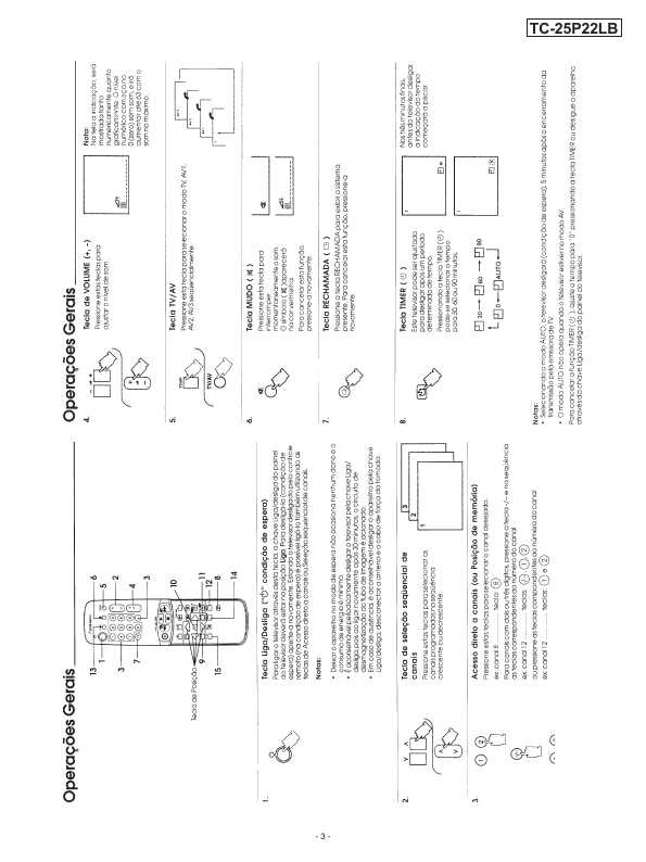 Сервисная инструкция Panasonic TC-25P22LB, MX-8B-Chassis