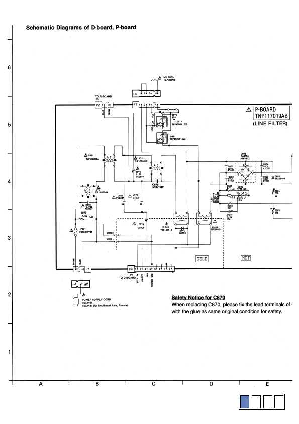 Сервисная инструкция Panasonic TC-29GV10R, M17V