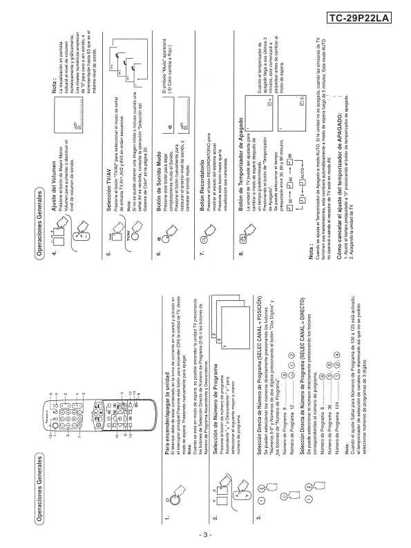 Сервисная инструкция Panasonic TC-29P22LA