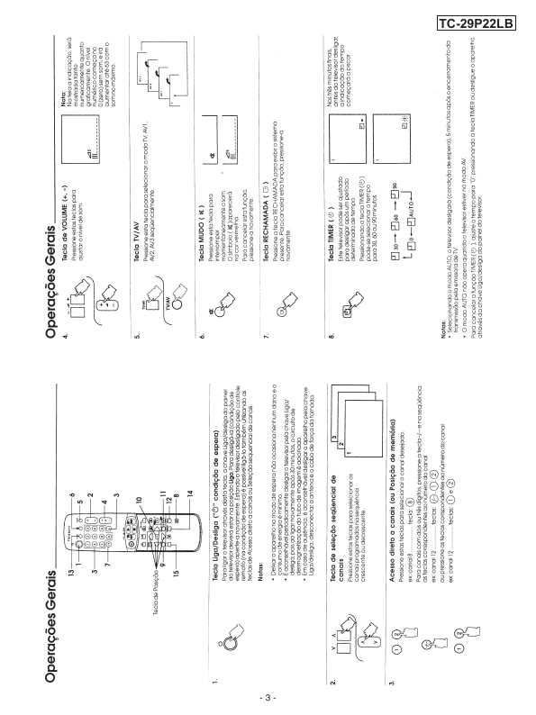 Сервисная инструкция Panasonic TC-29P22LB, MX-8B-Chassis