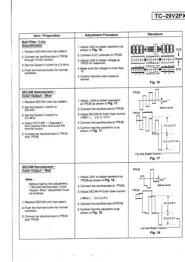 Сервисная инструкция Panasonic TC-29V2PX