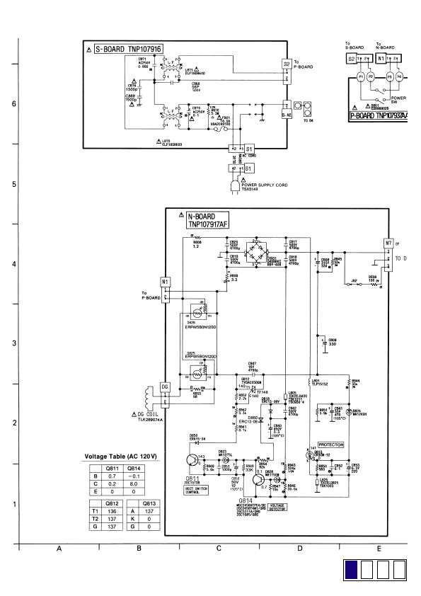 Сервисная инструкция Panasonic TC-29V30R, M16MV3-Chassis